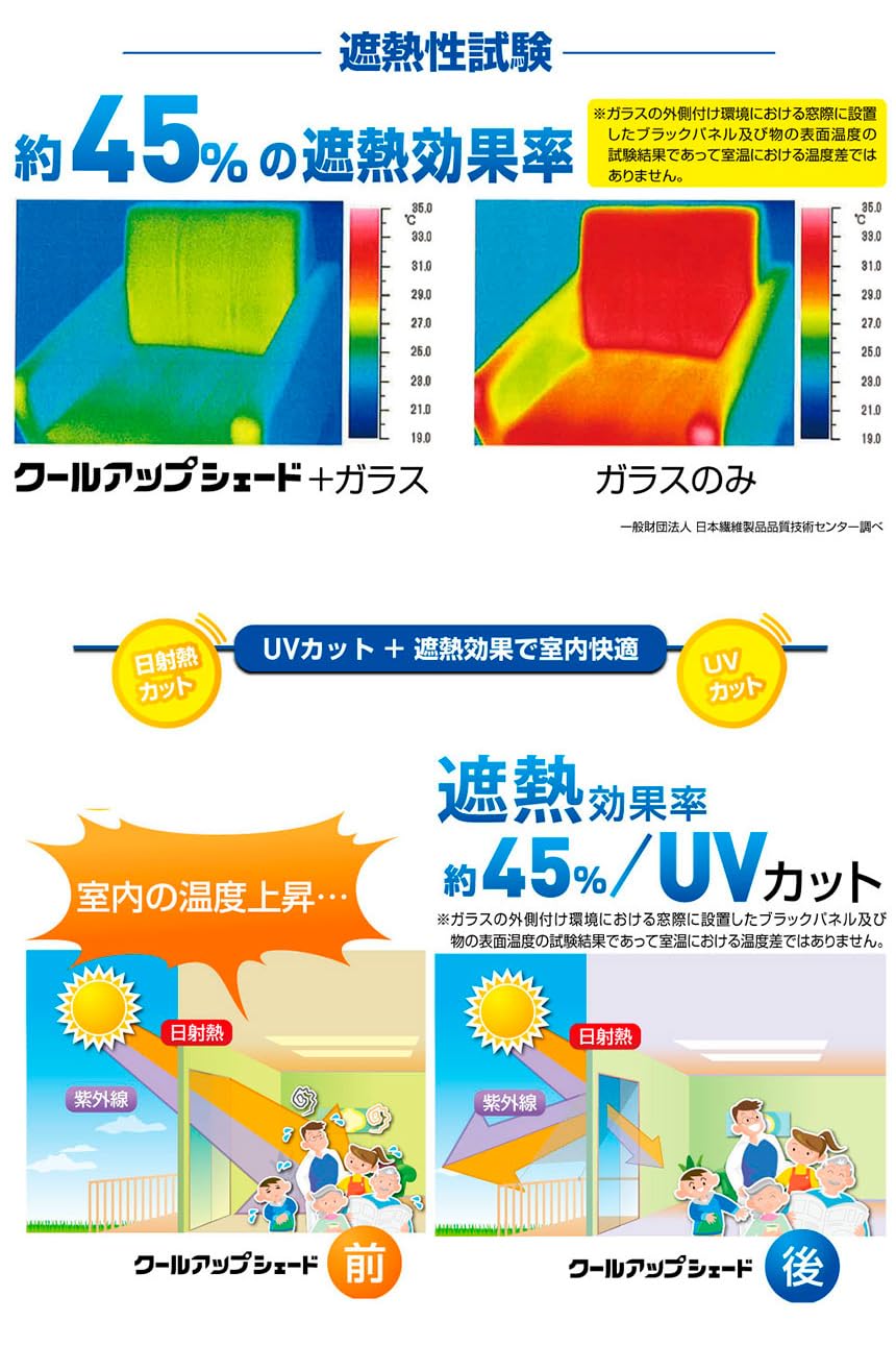 クールアップシェード Sサイズ 180x90cm 楽天市場】【550円OFFクーポン】セキスイ クールアップシェード